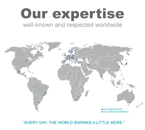 Bilz around the world